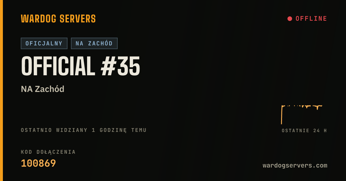 Baner ze statusem na żywo: Official #35