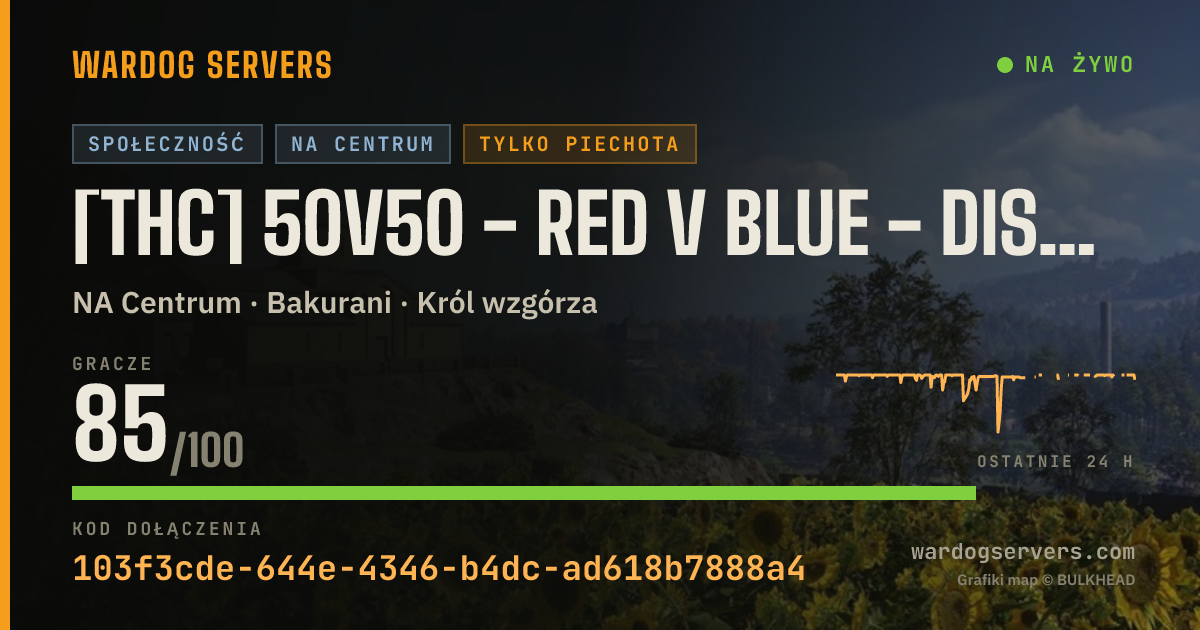 Baner ze statusem na żywo: [THC] 50v50 - Red v Blue - Discord.gg/HotZoneCrew