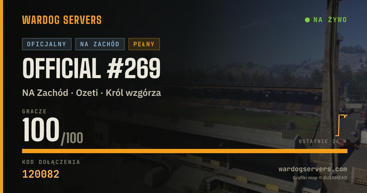 Baner ze statusem na żywo: Official #269