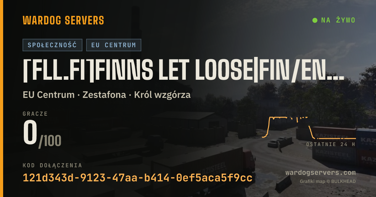 Baner ze statusem na żywo: [fll.fi]Finns Let Loose|FIN/ENG|discord.gg/FLL|NO GLHeli Combo W