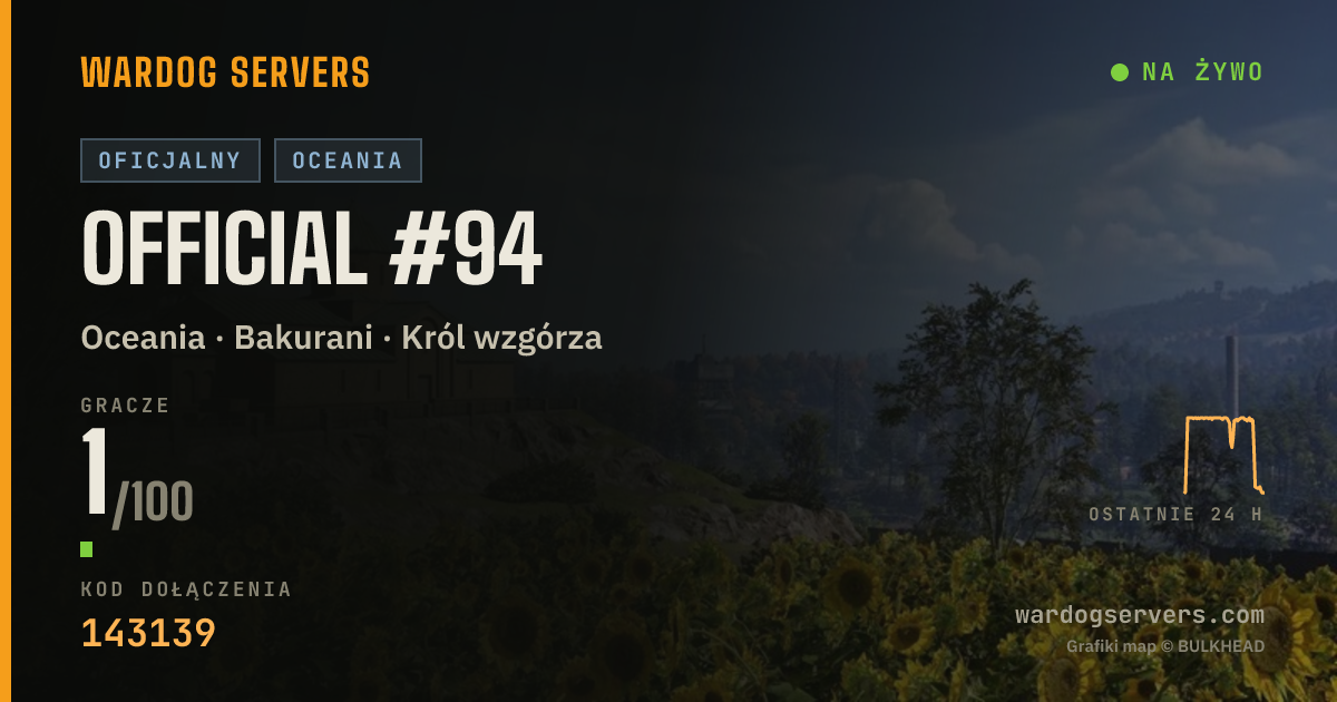 Baner ze statusem na żywo: Official #94