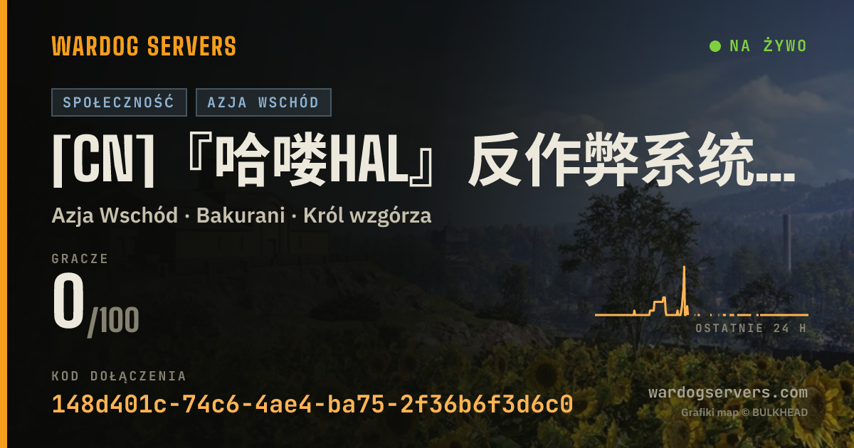 Baner ze statusem na żywo: [CN]『哈喽HAL』反作弊系统丨YY：15117 QQ群：737610738