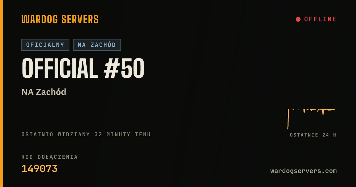 Baner ze statusem na żywo: Official #50