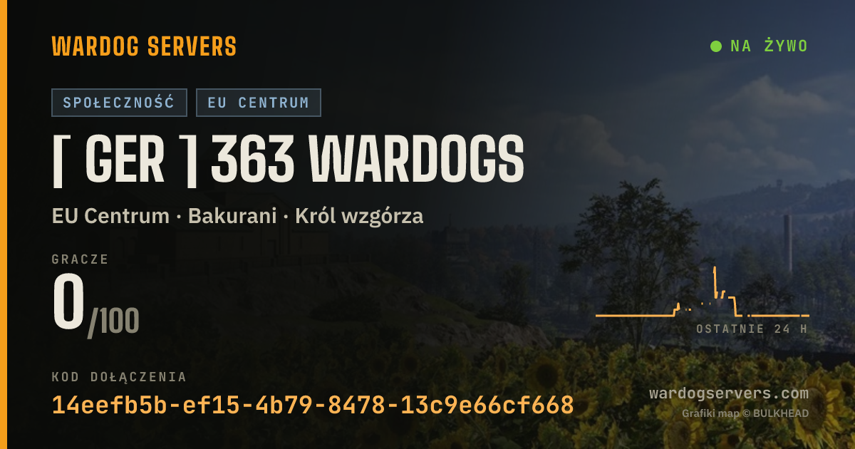 Baner ze statusem na żywo: [ GER ] 363 WARDOGS