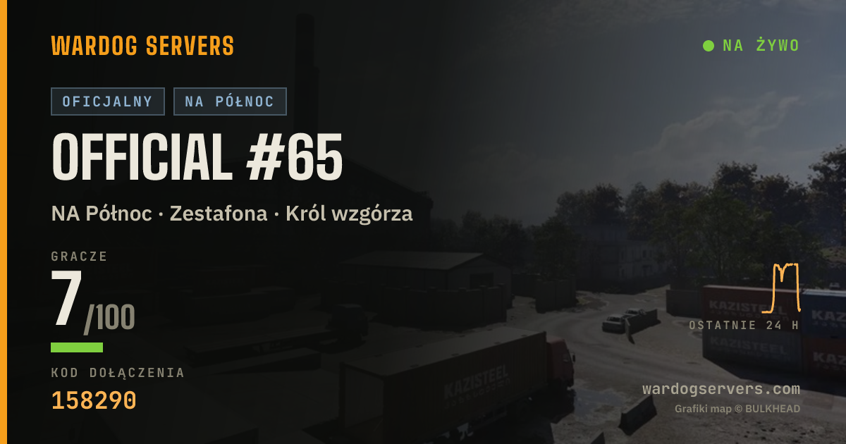 Baner ze statusem na żywo: Official #65