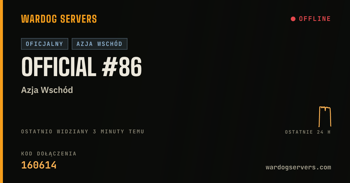 Baner ze statusem na żywo: Official #86