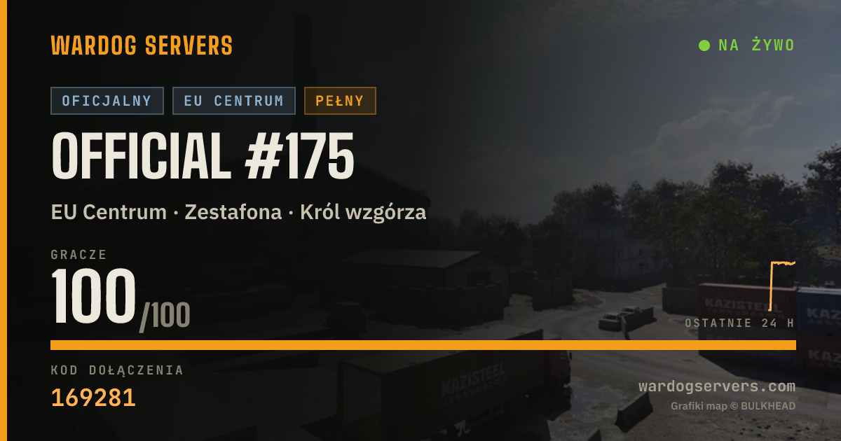 Baner ze statusem na żywo: Official #175