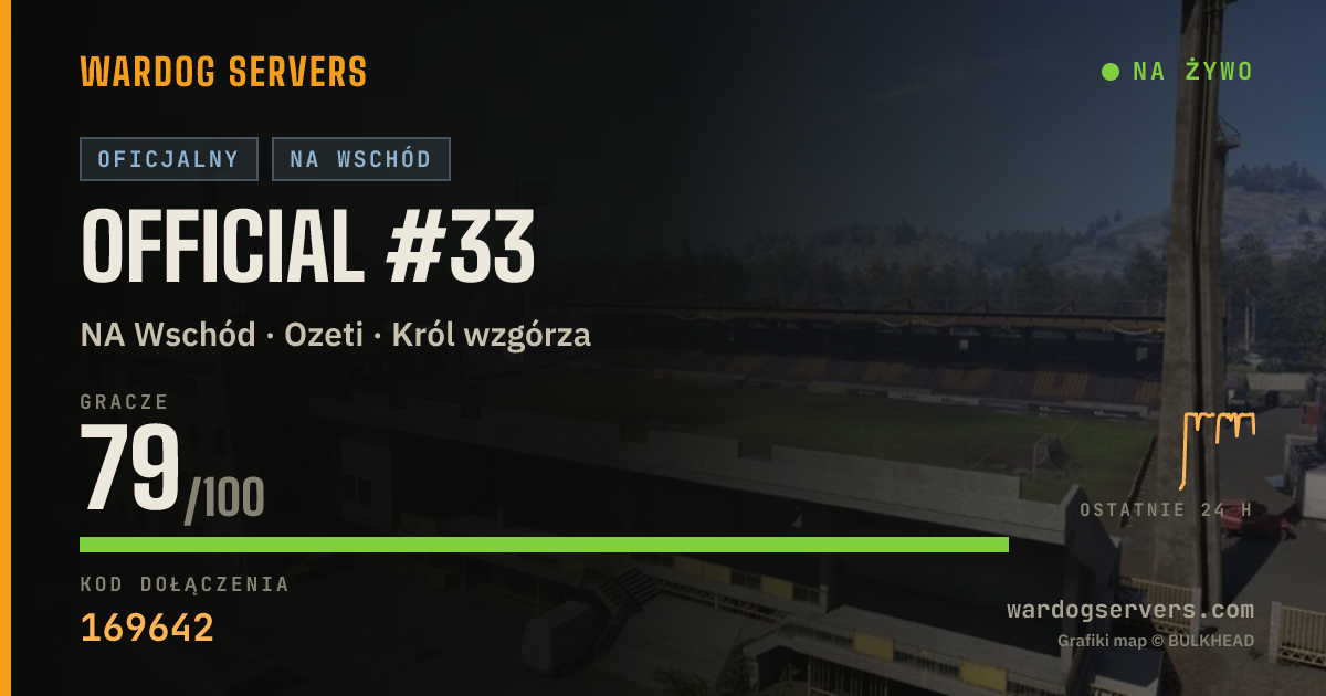 Baner ze statusem na żywo: Official #33