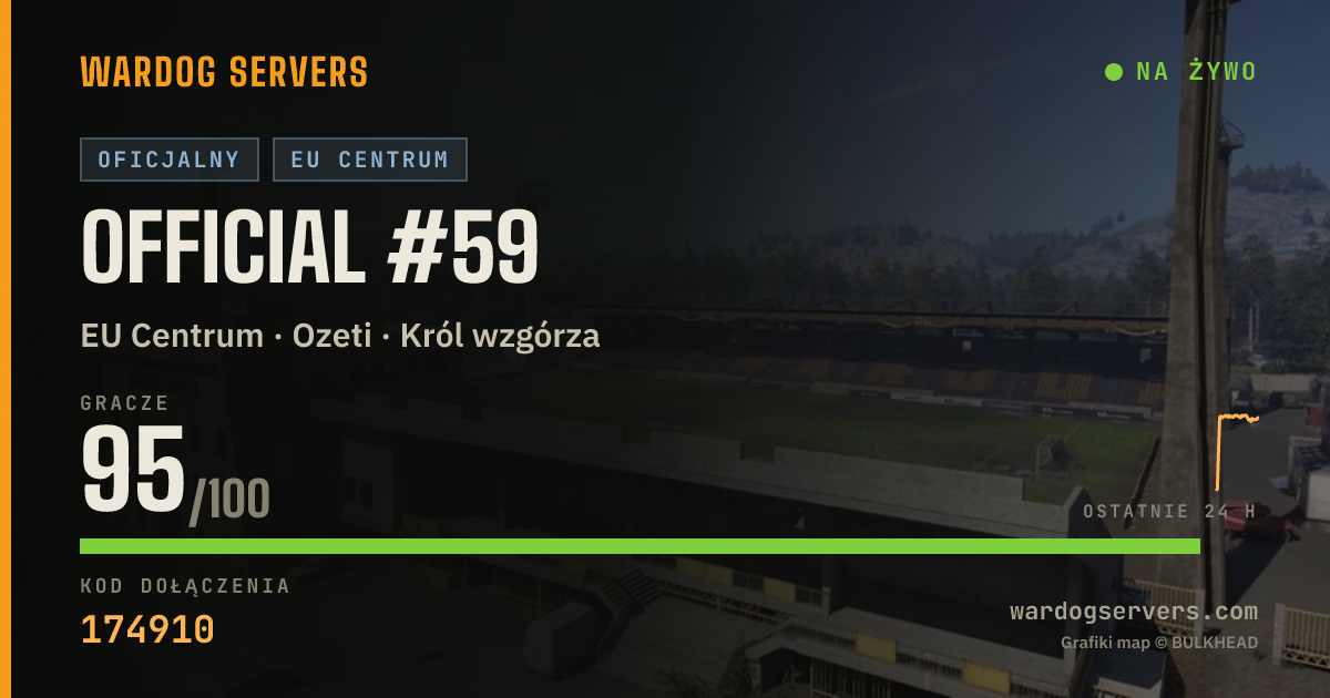Baner ze statusem na żywo: Official #59
