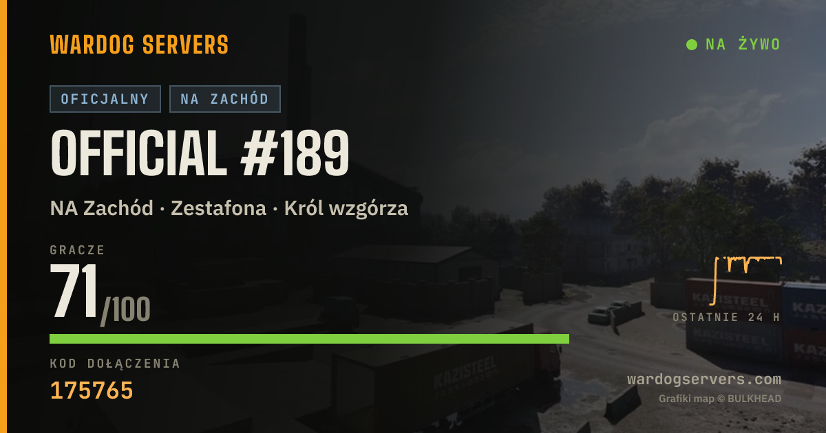 Baner ze statusem na żywo: Official #189