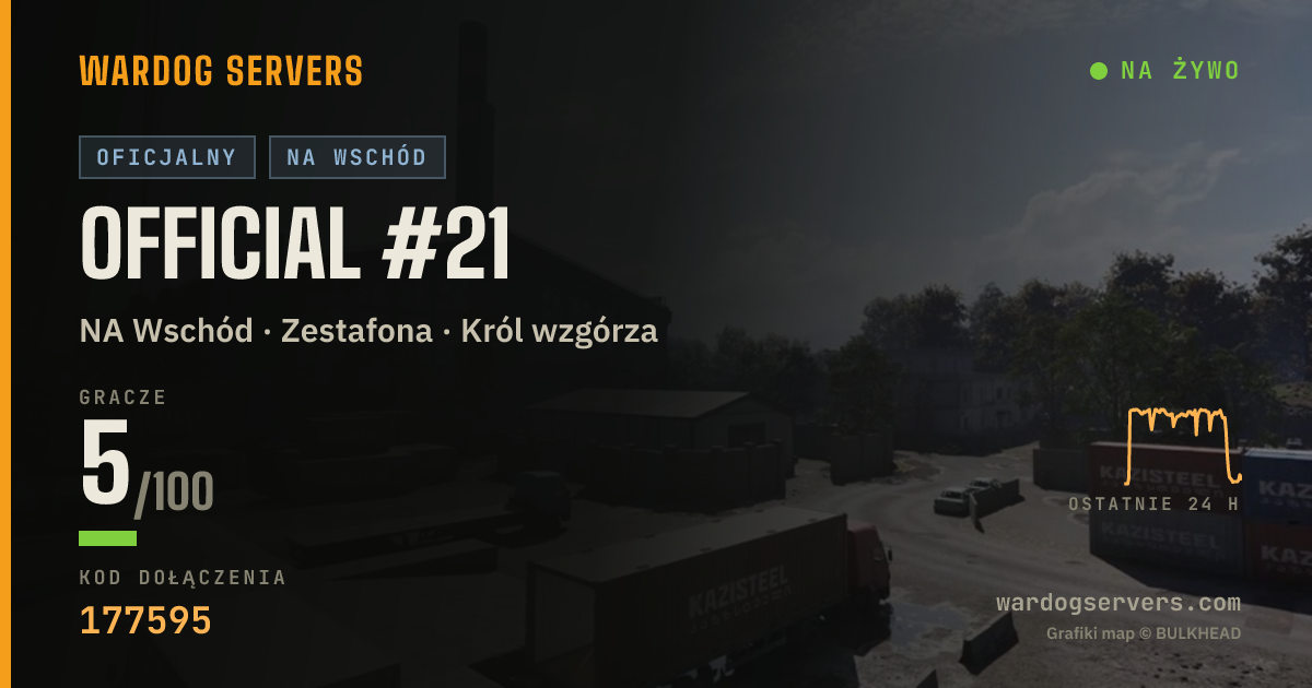 Baner ze statusem na żywo: Official #21