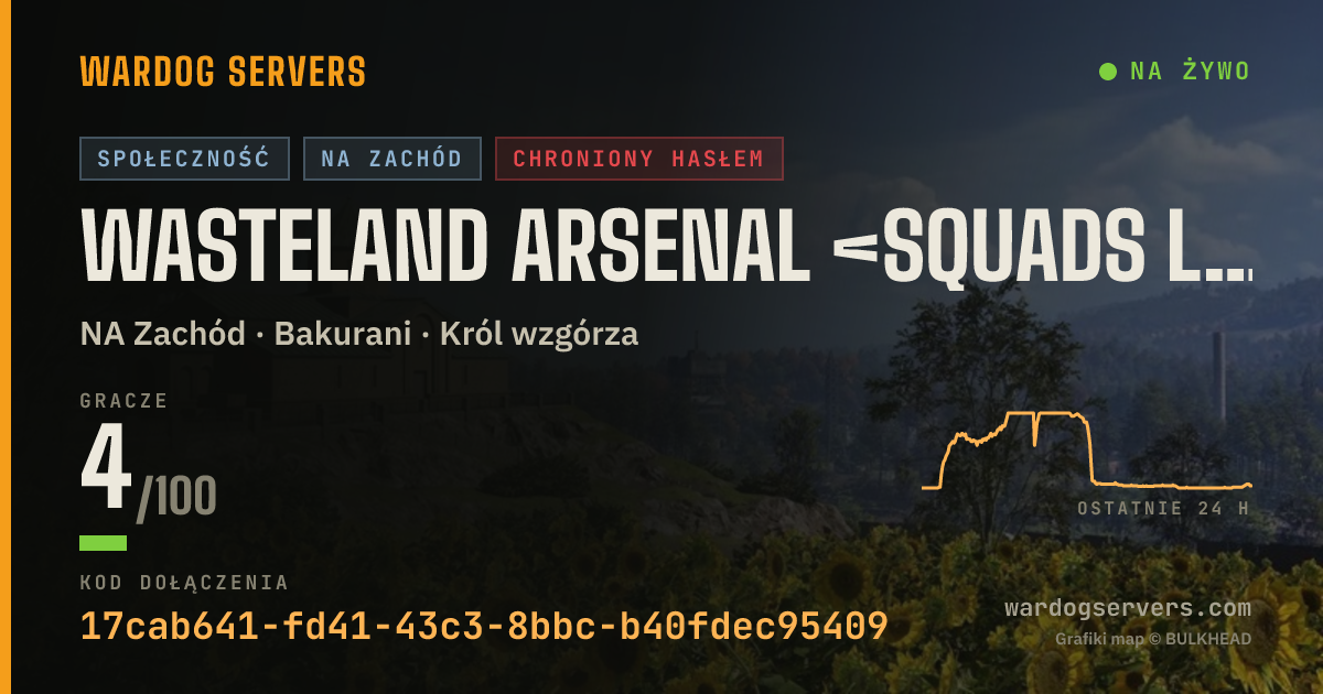Baner ze statusem na żywo: WASTELAND ARSENAL <SQUADS LEADER > <Command-led-ops><Millitary>