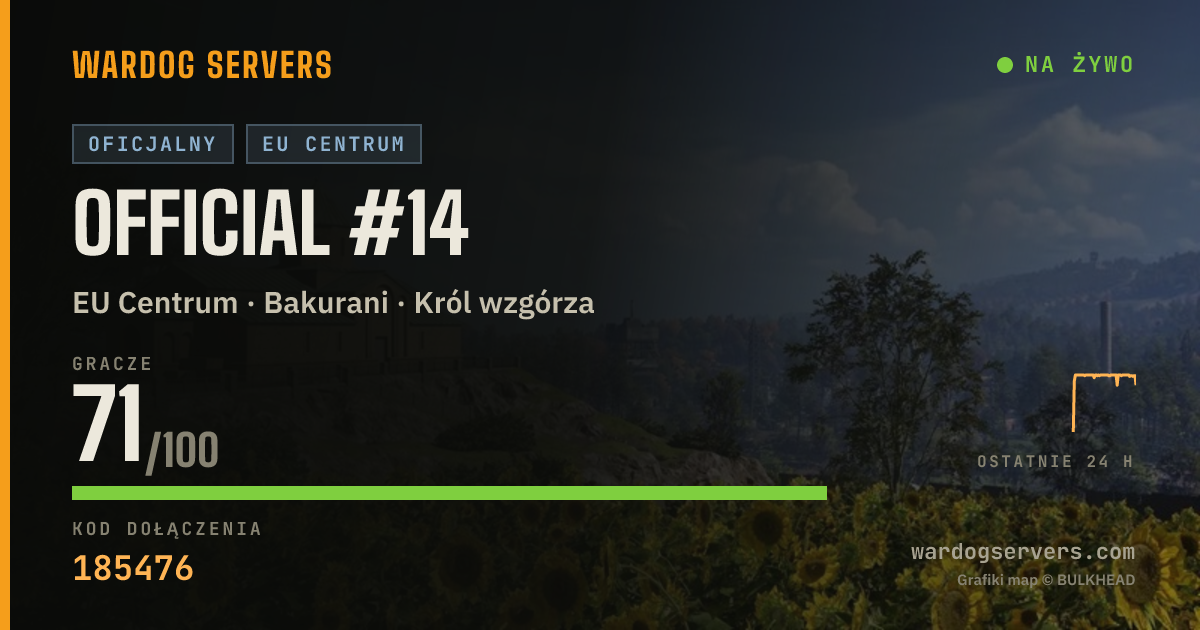Baner ze statusem na żywo: Official #14