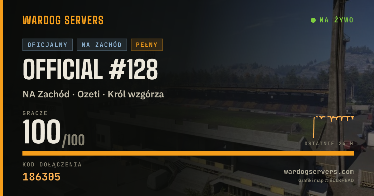 Baner ze statusem na żywo: Official #128