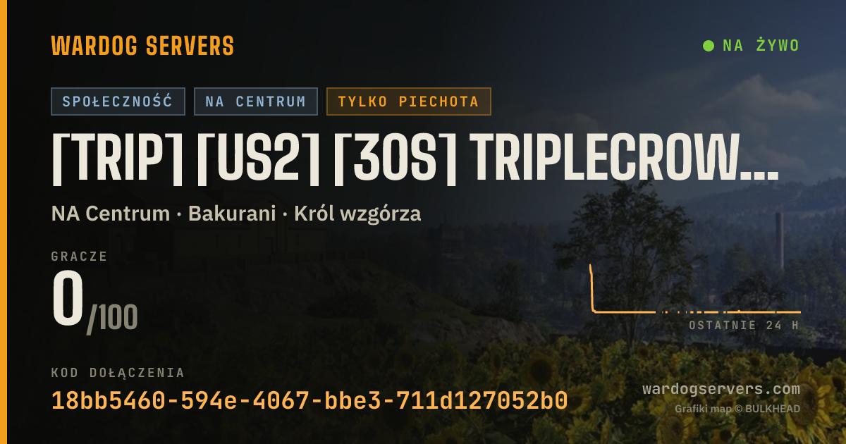 Baner ze statusem na żywo: [TRIP] [US2] [30s] triplecrown.gg | LIVE LEADERBOARD