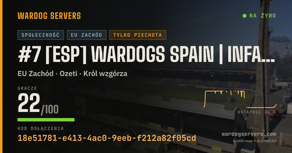 Baner ze statusem na żywo: #7 [ESP] WARDOGS SPAIN | INFANTRY ONLY | wardogsspain.com