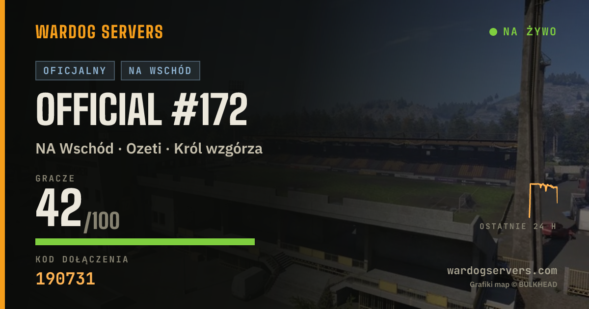 Baner ze statusem na żywo: Official #172