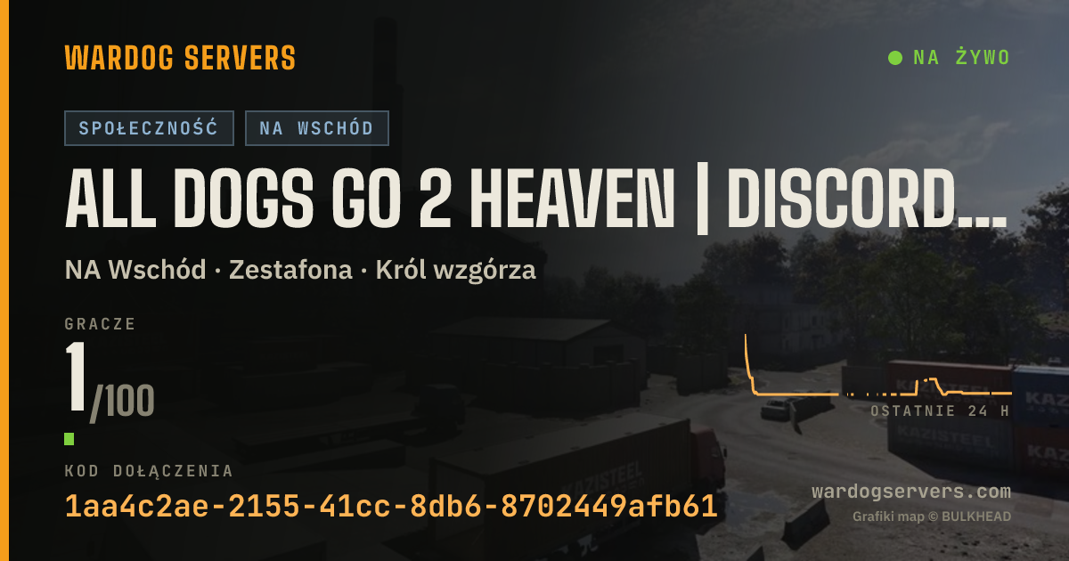 Baner ze statusem na żywo: All dogs go 2 heaven | discord.gg/B2KGaming