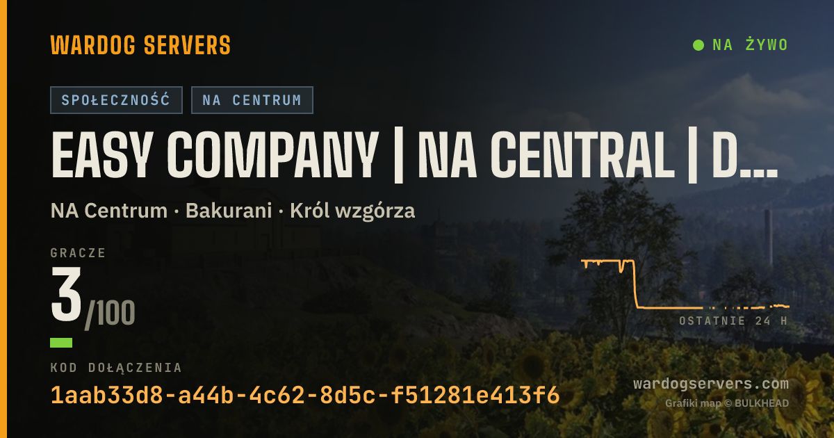 Baner ze statusem na żywo: EASY Company | NA CENTRAL | discord.gg/easycompany
