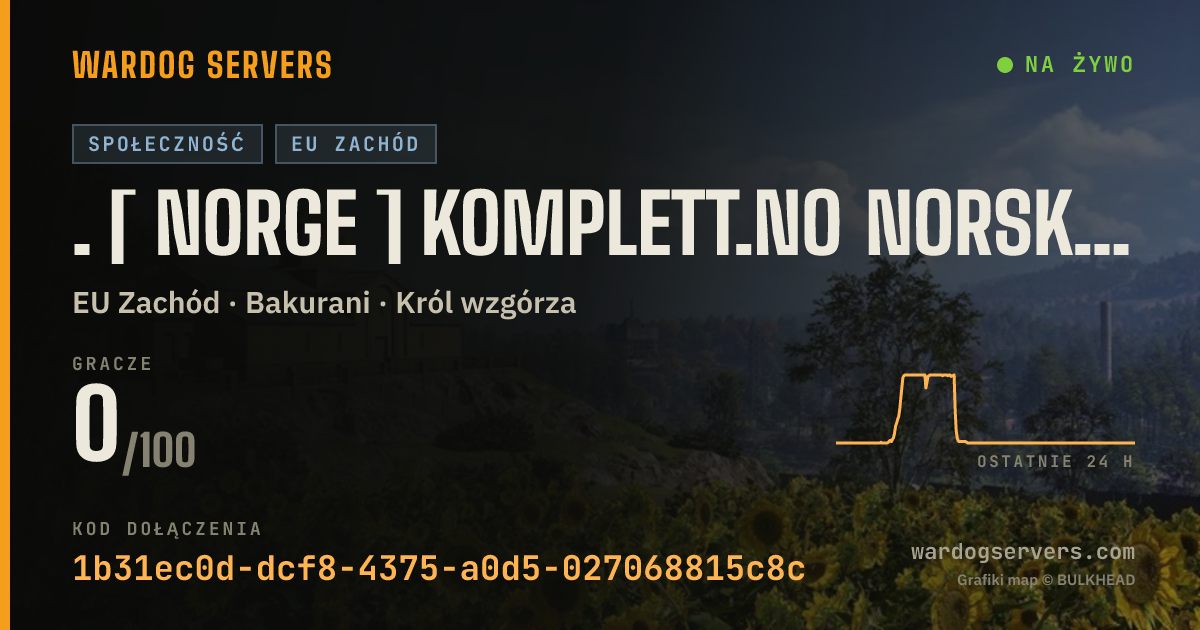 Baner ze statusem na żywo: . [ NORGE ] KOMPLETT.NO NORSK SERVER 2 | SOL 24/7