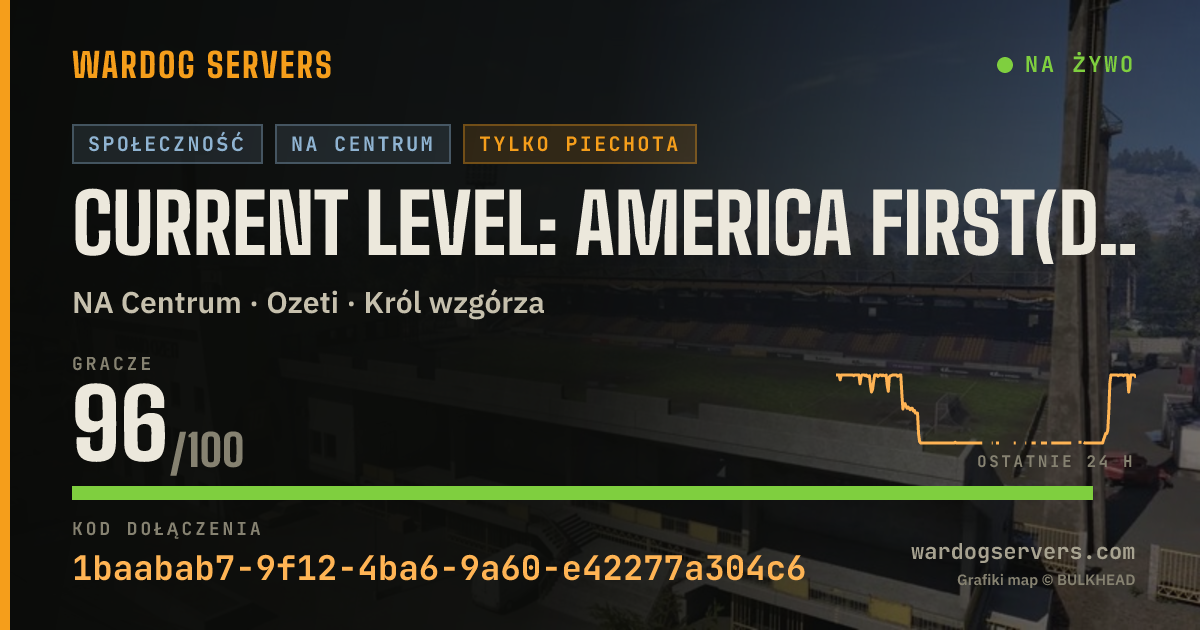 Baner ze statusem na żywo: Current Level: America First(D1CK)