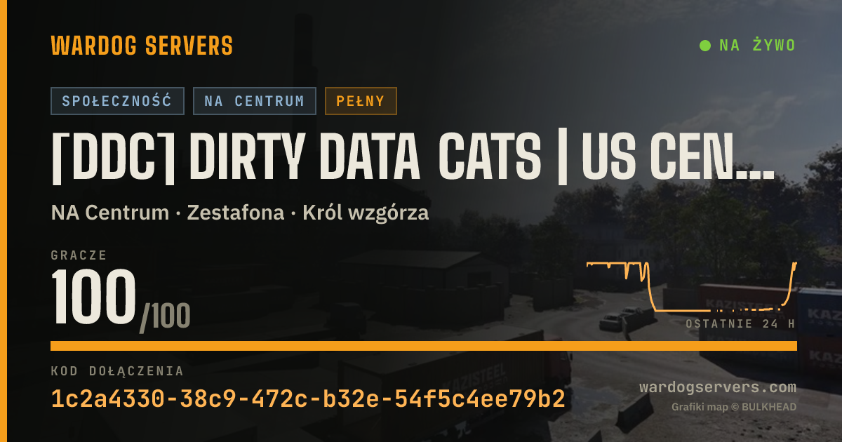 Baner ze statusem na żywo: [DDC] Dirty Data Cats | US Central | DirtyDataCats.gg