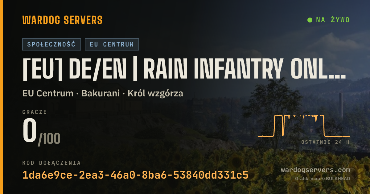 Baner ze statusem na żywo: [EU] DE/EN | Rain Infantry Only | No GL-Heli & Armed Vehicles
