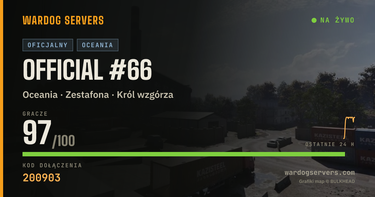 Baner ze statusem na żywo: Official #66