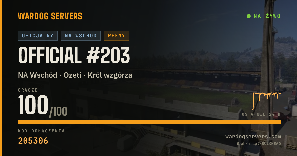 Baner ze statusem na żywo: Official #203