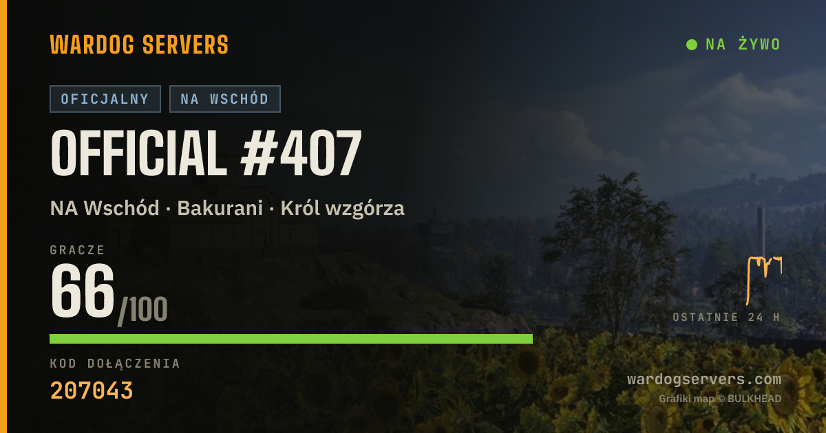 Baner ze statusem na żywo: Official #407