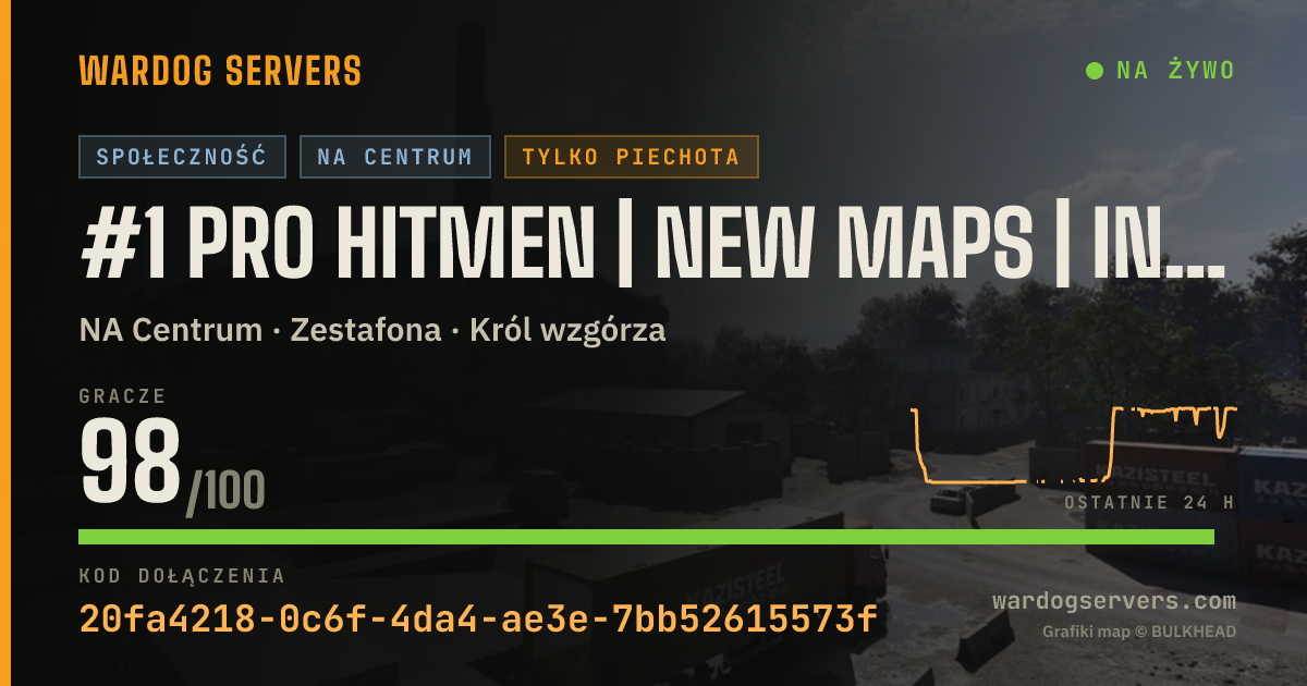 Baner ze statusem na żywo: #1 Pro Hitmen | New Maps | Inf Only | No GL | Active Admins