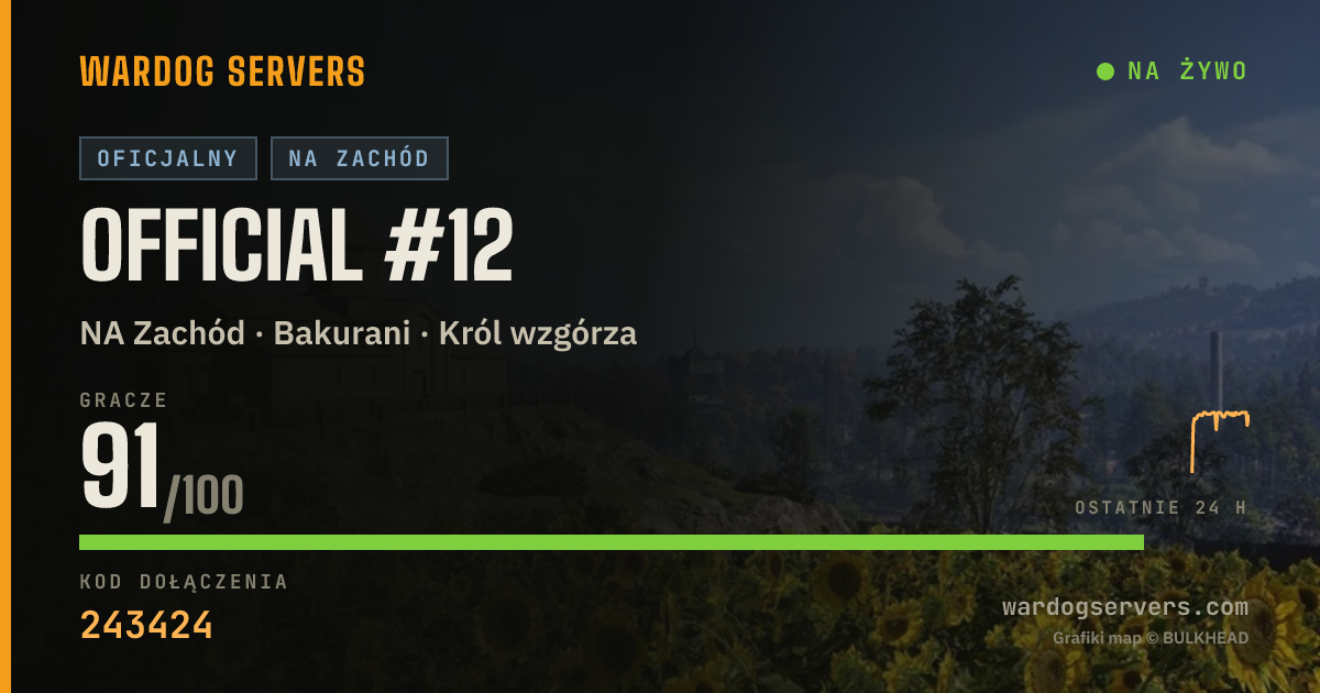 Baner ze statusem na żywo: Official #12