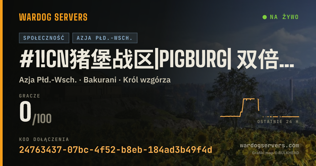 Baner ze statusem na żywo: #1!CN猪堡战区|PigBurg| 双倍经验 | 自研反作弊 | 杜绝外挂 | QQ群636973498 | 官服互通