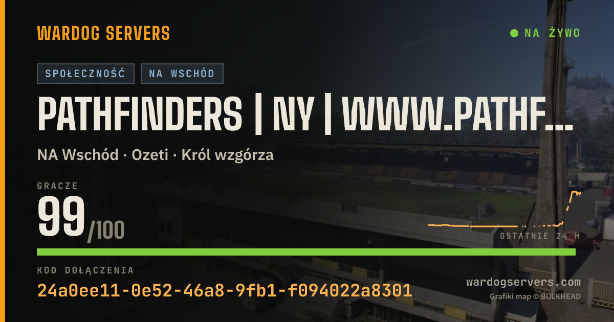 Baner ze statusem na żywo: Pathfinders | NY | www.pathfindershq.org