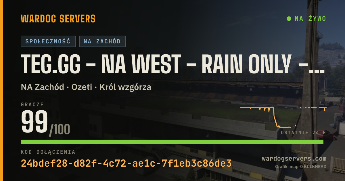Baner ze statusem na żywo: TEG.gg - NA WEST - RAIN ONLY - The Employed Gamers