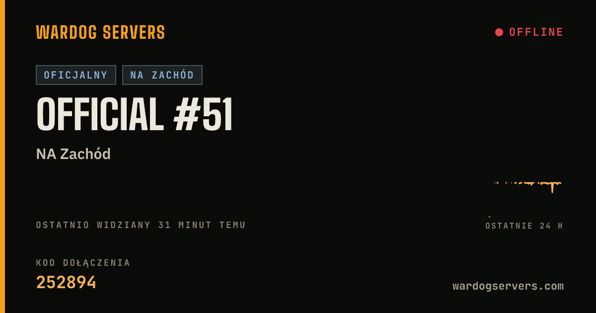 Baner ze statusem na żywo: Official #51