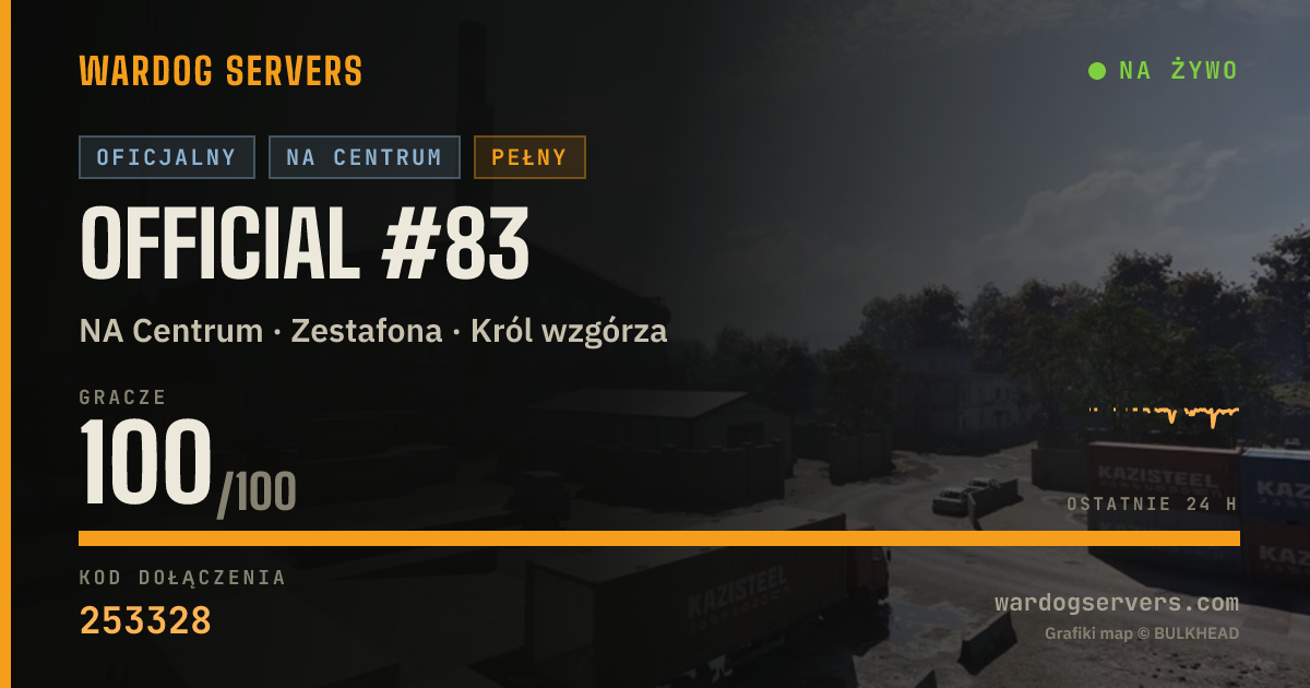 Baner ze statusem na żywo: Official #83