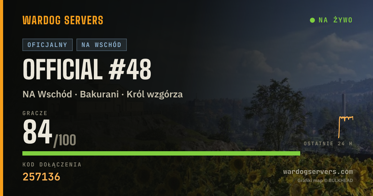 Baner ze statusem na żywo: Official #48