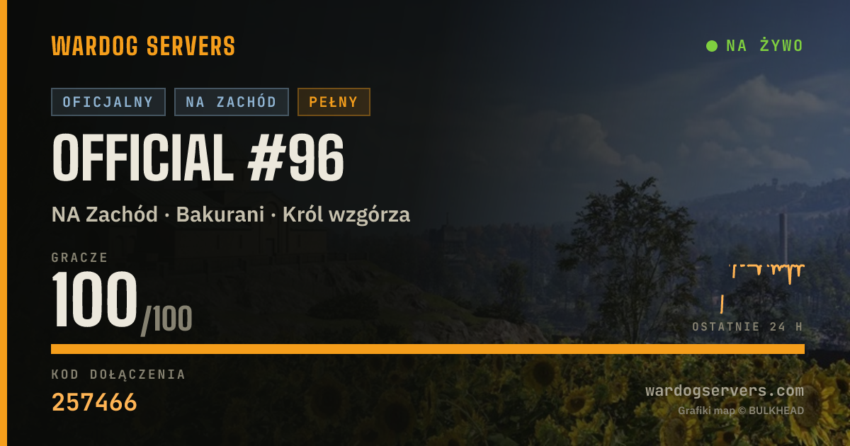 Baner ze statusem na żywo: Official #96