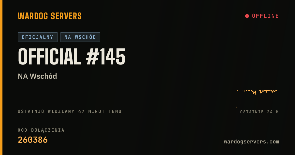 Baner ze statusem na żywo: Official #145