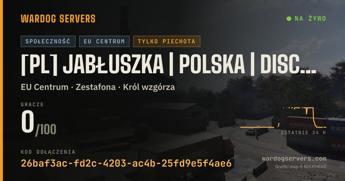 Baner ze statusem na żywo: [PL] JABŁUSZKA | POLSKA | discord.gg/japczan