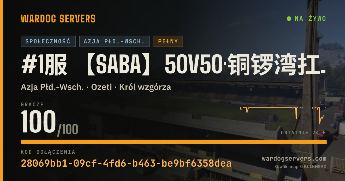 Baner ze statusem na żywo: #1服 【SABA】50V50·铜锣湾扛把子·近战·Gang Brawl