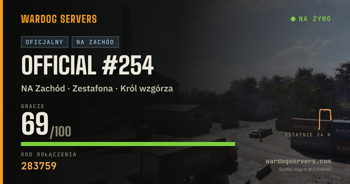 Baner ze statusem na żywo: Official #254