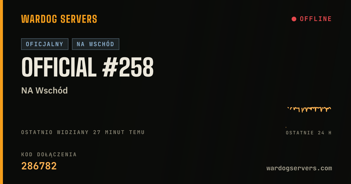 Baner ze statusem na żywo: Official #258