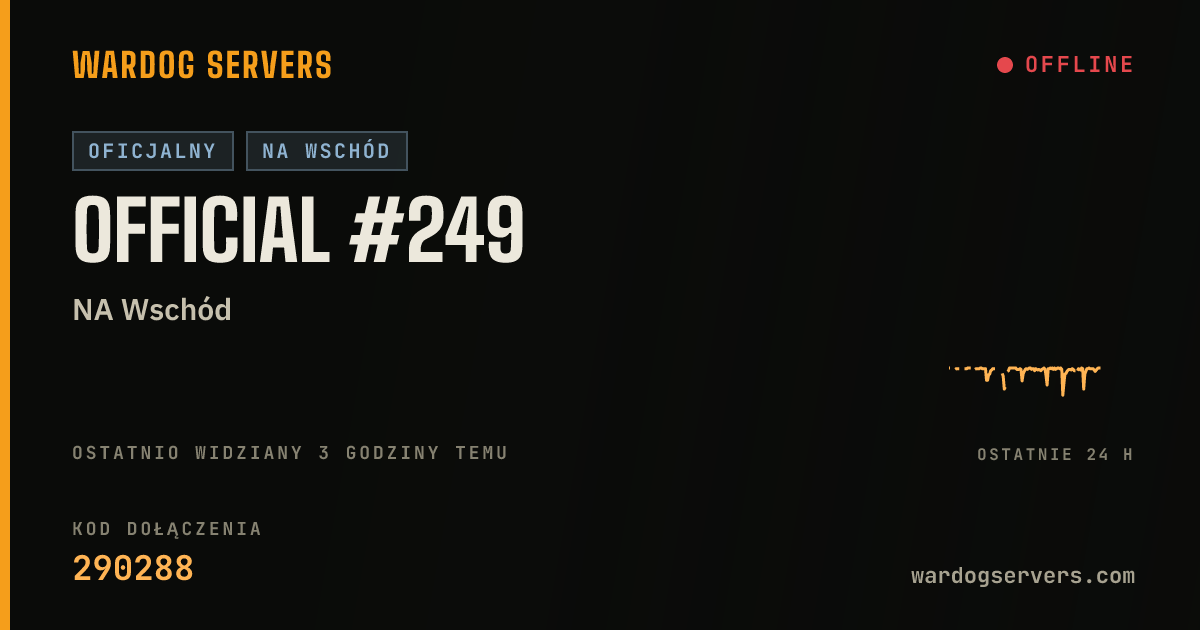Baner ze statusem na żywo: Official #249