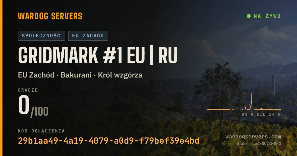Baner ze statusem na żywo: GRIDMARK #1 EU | RU