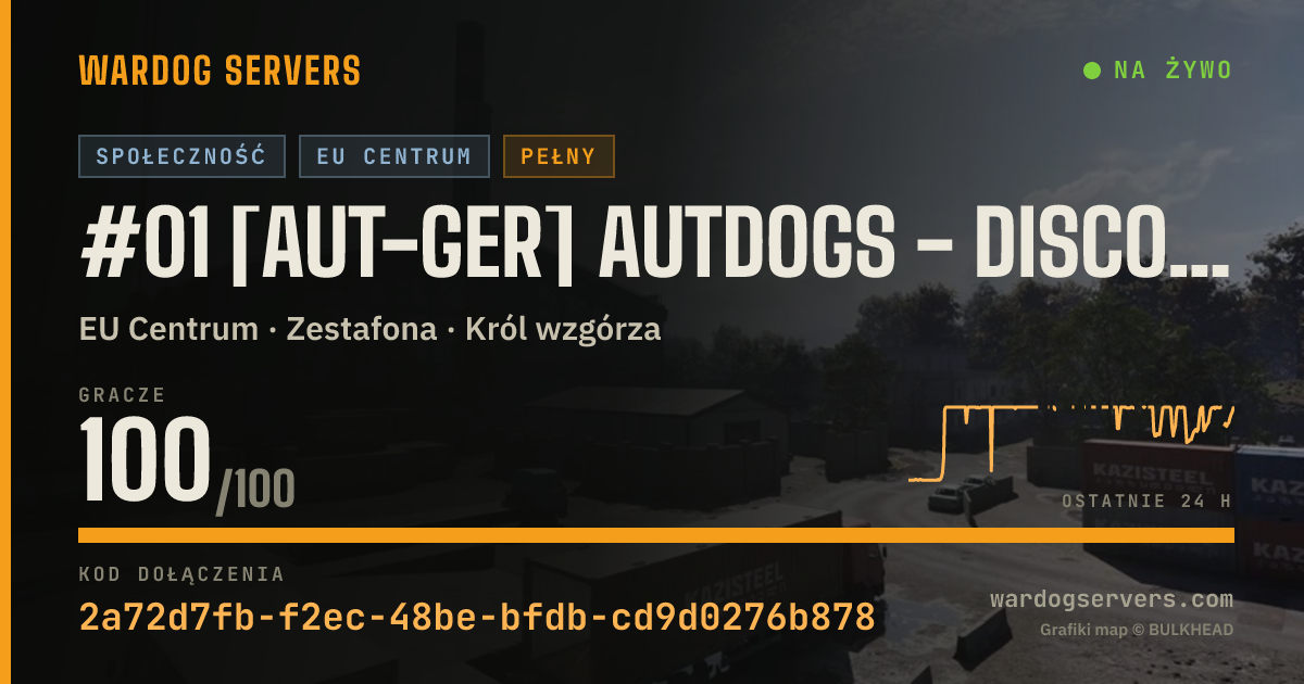 Baner ze statusem na żywo: #01 [AUT-GER] AUTDOGS - discord.gg/autdogs