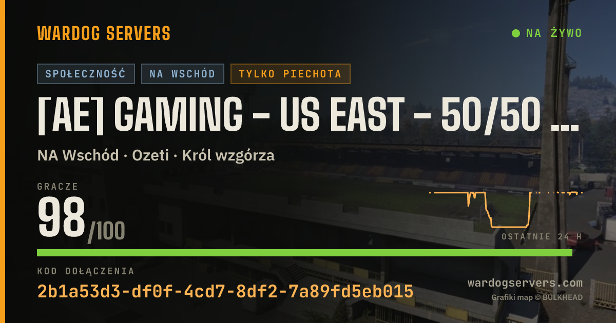 Baner ze statusem na żywo: [AE] GAMING - US EAST - 50/50 NOGL #5 - AERECRUIT.COM