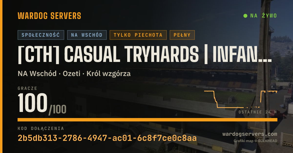 Baner ze statusem na żywo: [CTH] CASUAL TRYHARDS | INFANTRY ONLY - NO GL | NA East