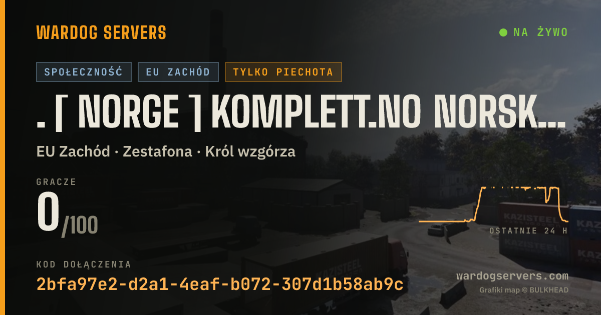 Baner ze statusem na żywo: . [ NORGE ] KOMPLETT.NO NORSK SERVER 3 | INFANTRY ONLY
